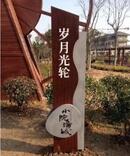 标识牌形态的分类都是什么样的？